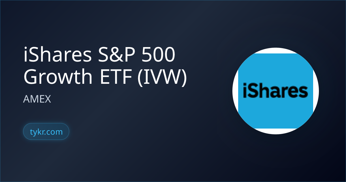 iShares S&P 500 Growth ETF (IVW) Stock Analysis, Price, Charts ...