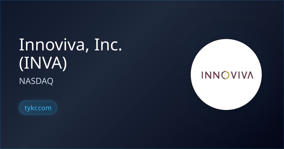 Innoviva, Inc. (INVA) Stock Analysis, Price, Charts & Investment ...