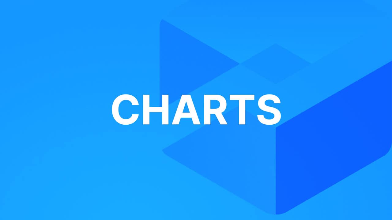 How to use Charts