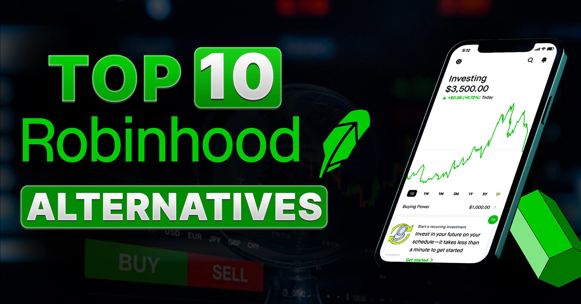 The Top 10 Robinhood Alternatives