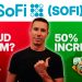 The SoFi (SOFI) Fraud Allegations: 5 reasons why this stock could increase by 50%