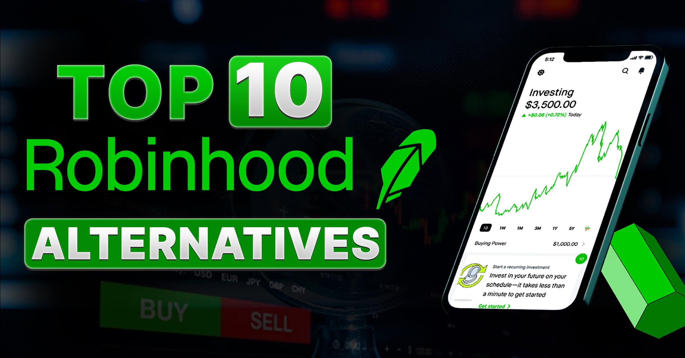 Top 10 Robinhood Alternatives