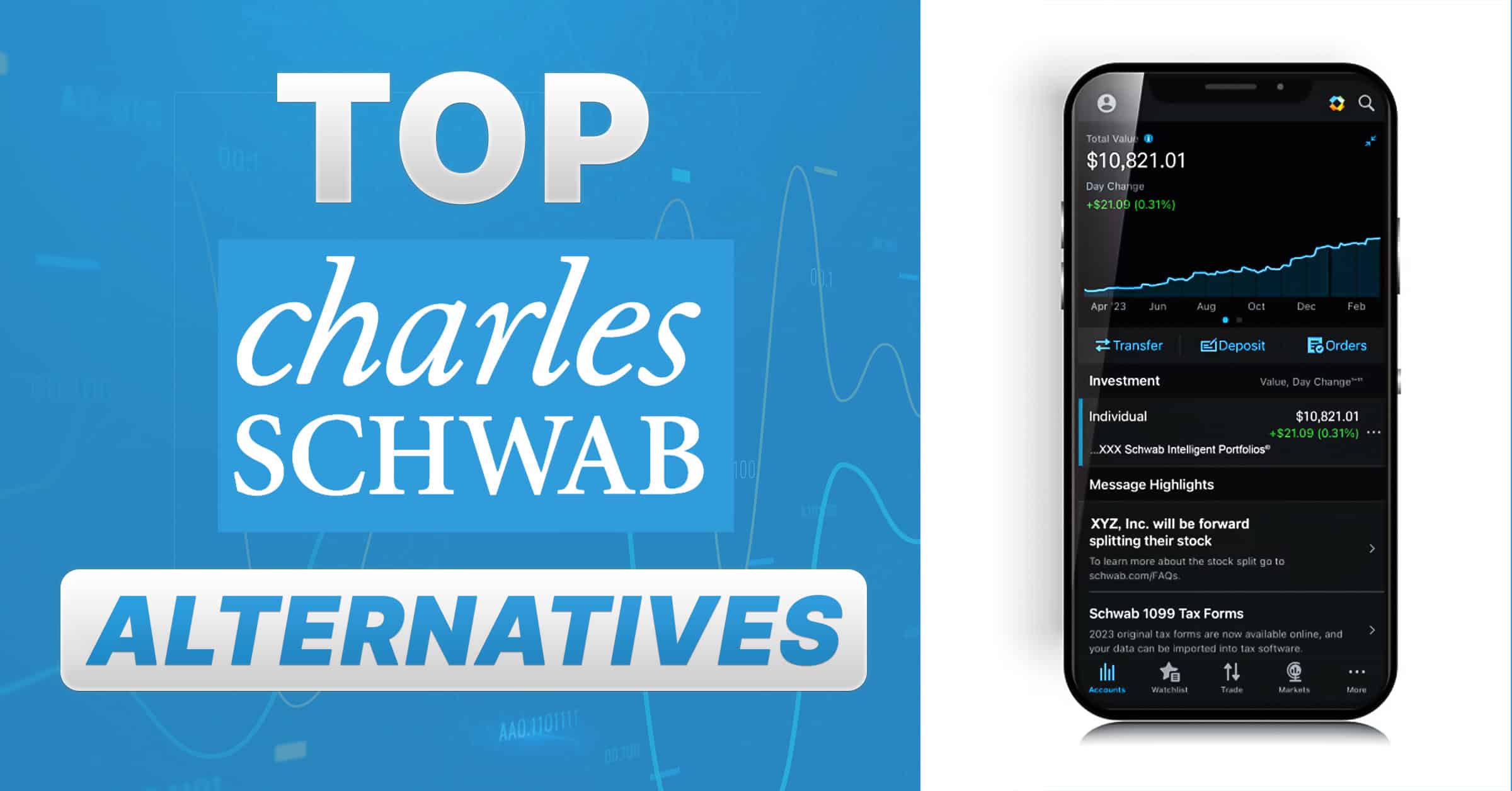 Top 10 Schwab Alternatives